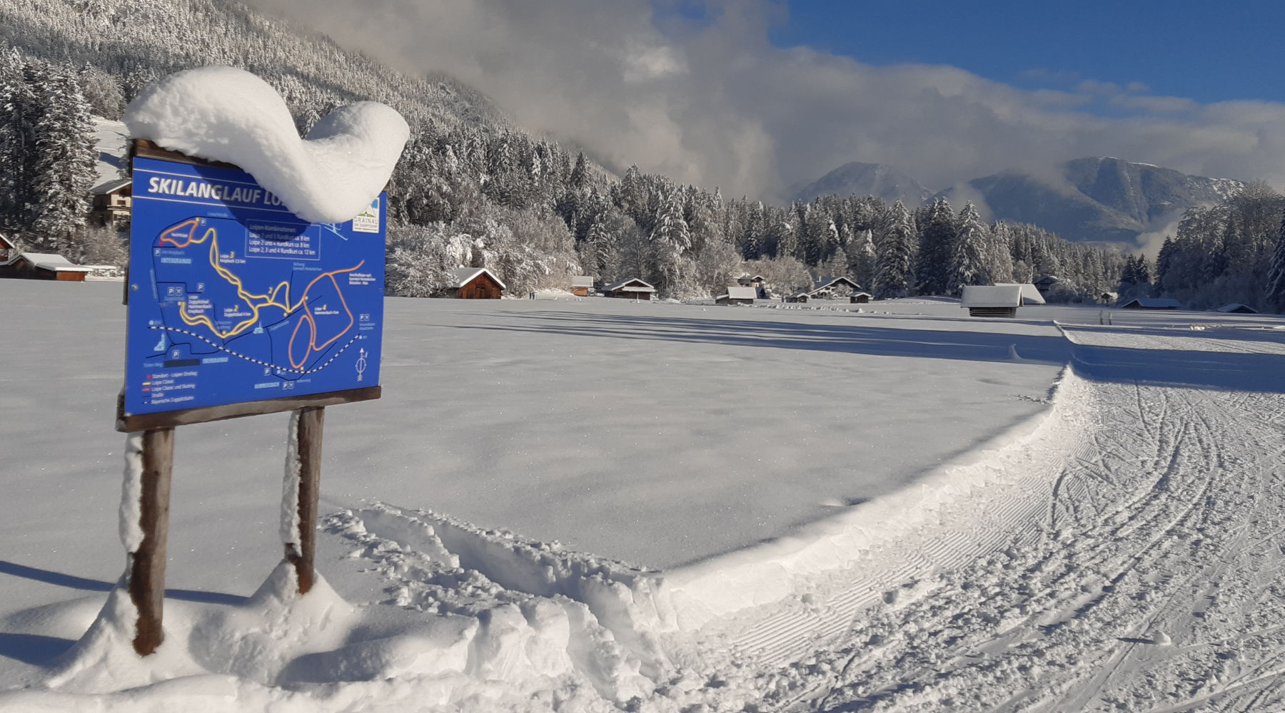 Der Badersee-Blog: Skilanglauf Klassisch und Skating für Einsteiger